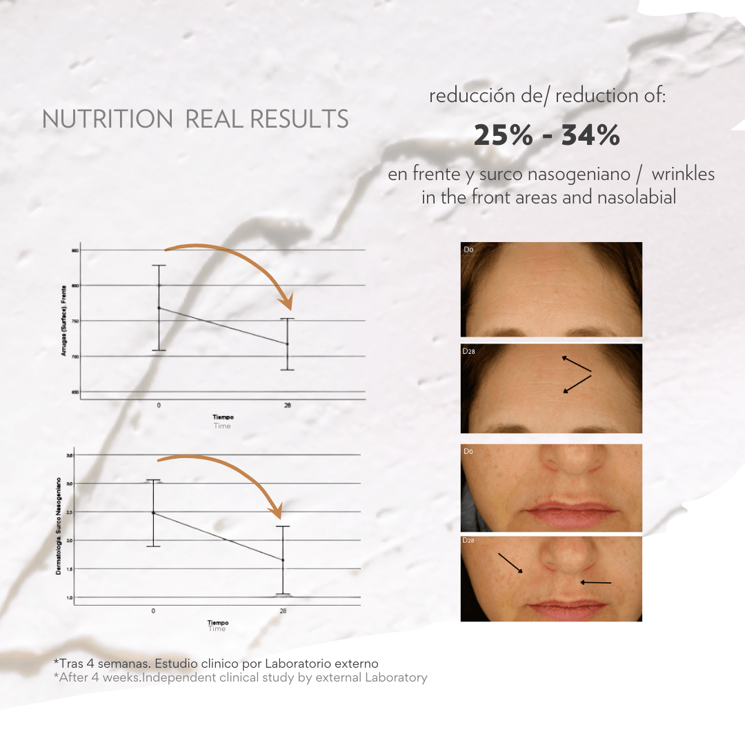 NUTRITION - Crema de noche. Rejuvenecedora.Todo tipo de piel 40+