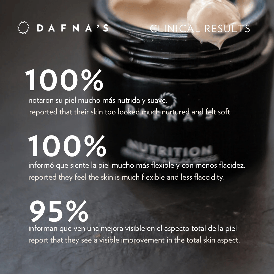 NUTRITION - Crema de noche. Rejuvenecedora.Todo tipo de piel 40+