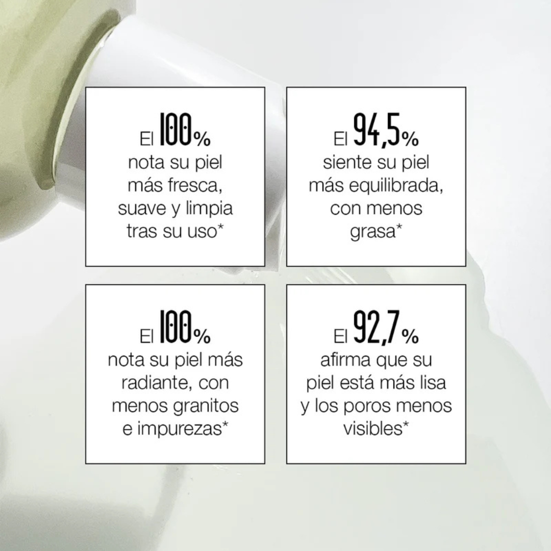 Limpiador facial antioxidante