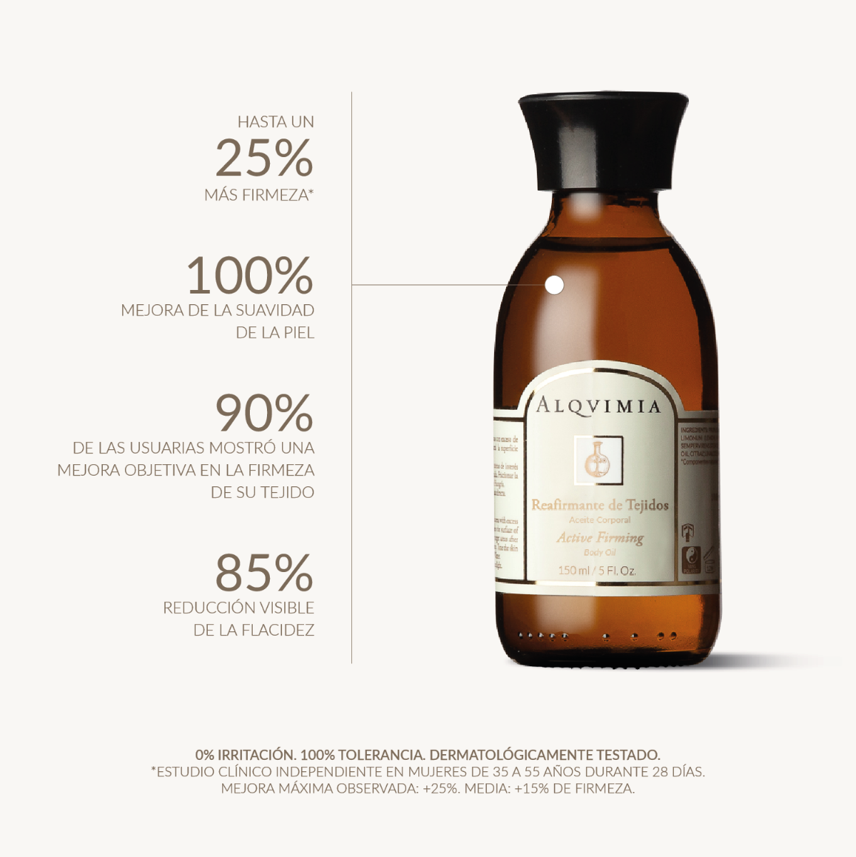 Aceite Corporal Reafirmante de Tejidos de Alqvimia: beneficios