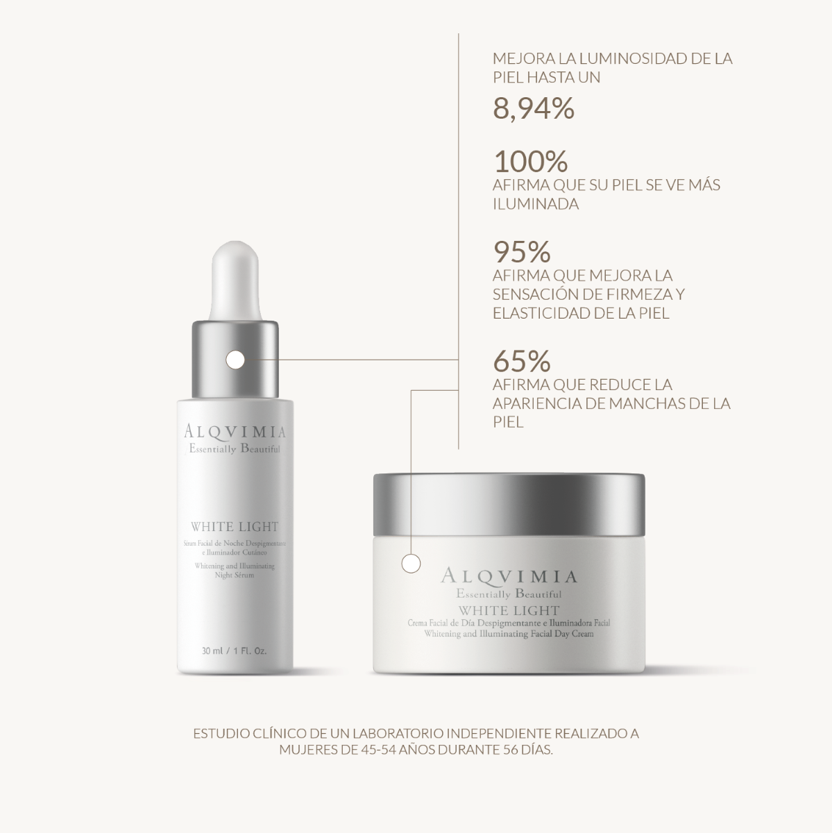 Crema White Light Alqvimia: beneficios