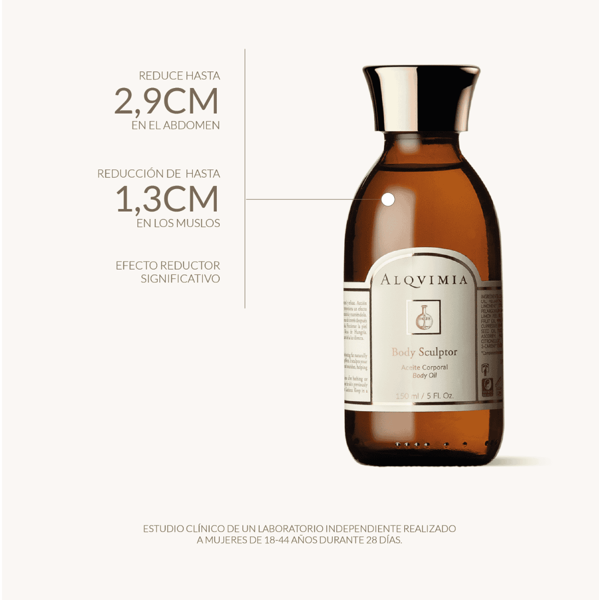 Aceite Corporal Body Sculptor de Alqvimia: beneficios