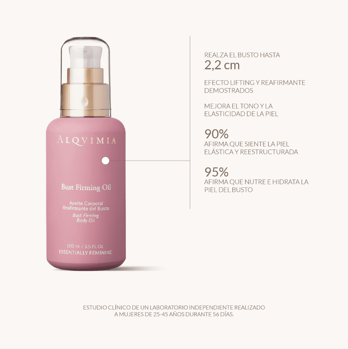 Aceite Bust Firming de Alqvimia: beneficios