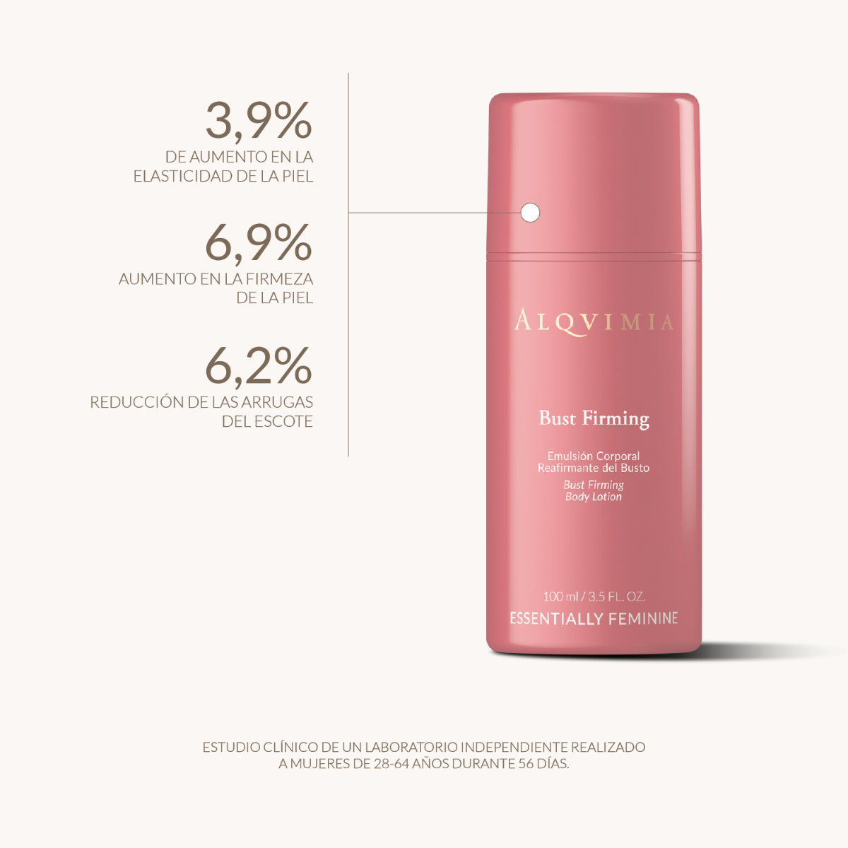 Emulsión Bust Firming Alqvimia: beneficios